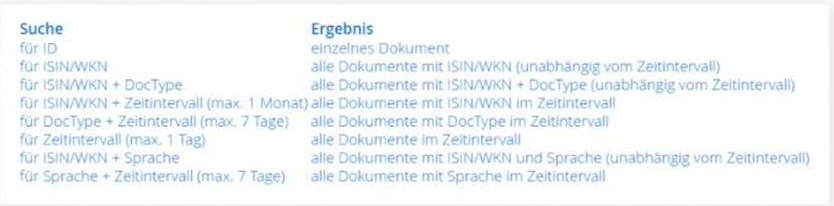 info_box_documents_tm_DE.png