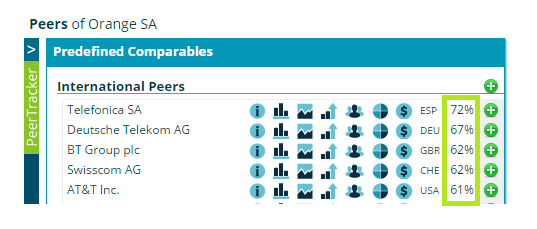 cd_cp_comparability1.png